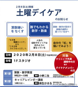 2月8日(土)開催 土曜デイケア 2限目の報告