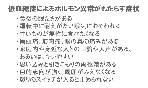 低血糖症によるホルモン異常がもたらす症状