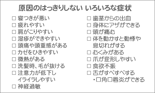 原因のはっきりしない いろいろな症状